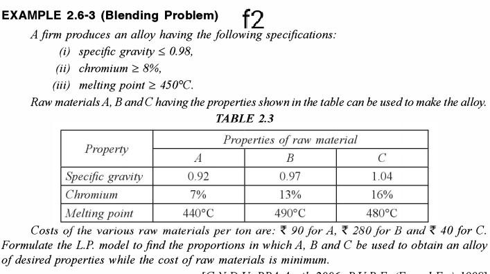 EXAMPLE 2.6-3 (Blending Problem) f2 A firm