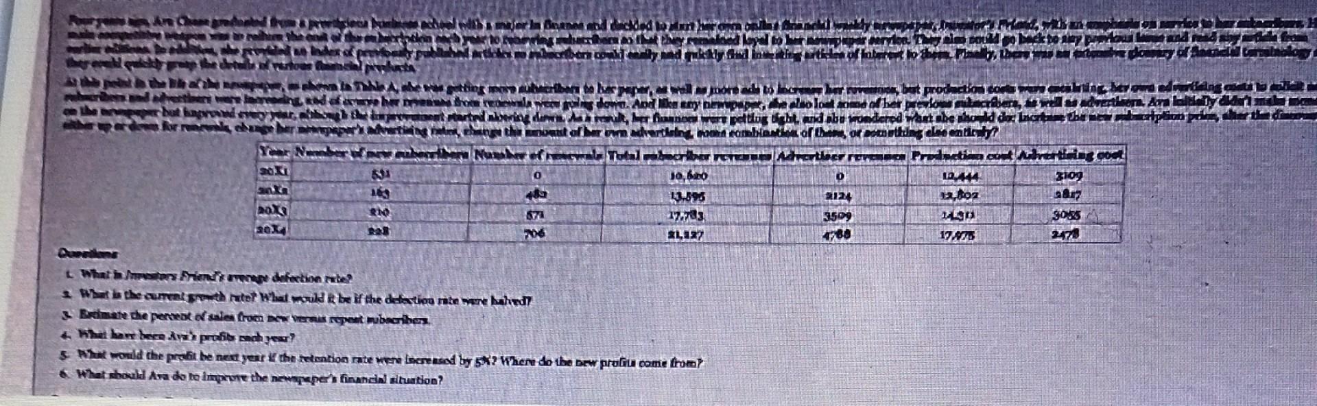 BARA hehen sorbent com sora in Maks Buchen more