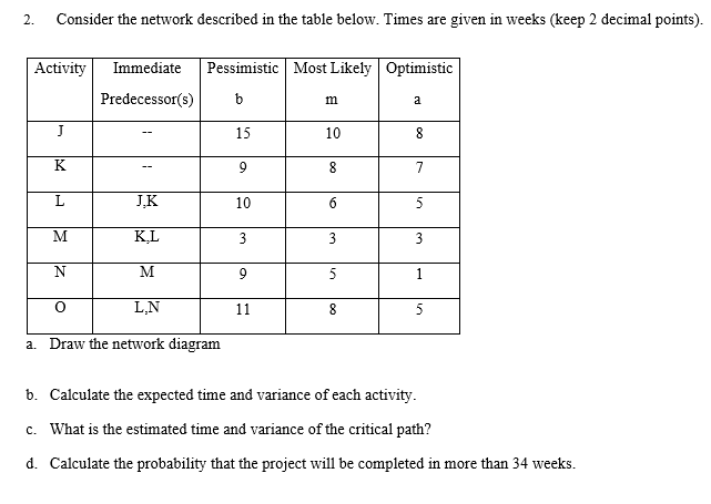 2. Consider the network described in the table
