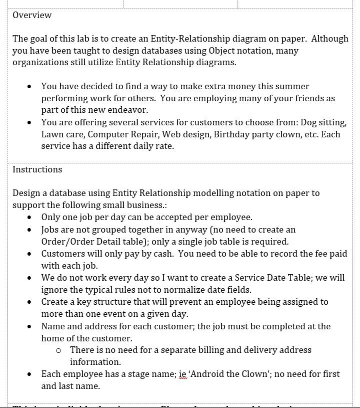 Entity Relationship Diagram Overview The goal of