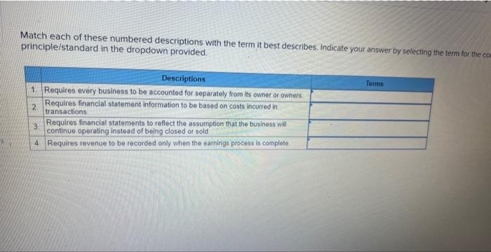 Match each of these numbered descriptions with