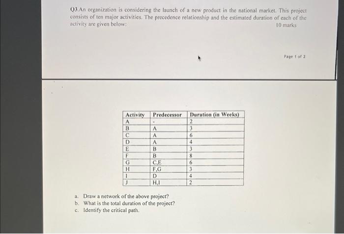 Q3. An organization is considering the launch of