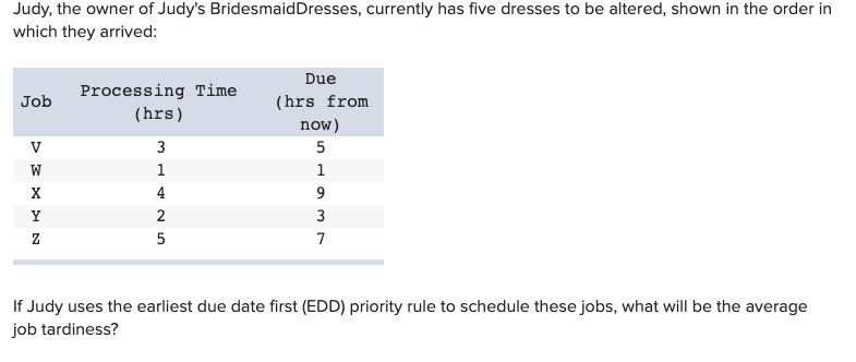 Judy, the owner of Judy's Bridesmaid Dresses,