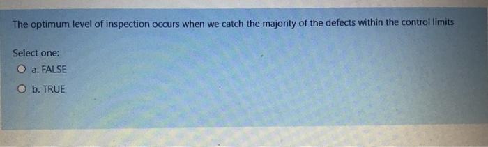 The optimum level of inspection occurs when we