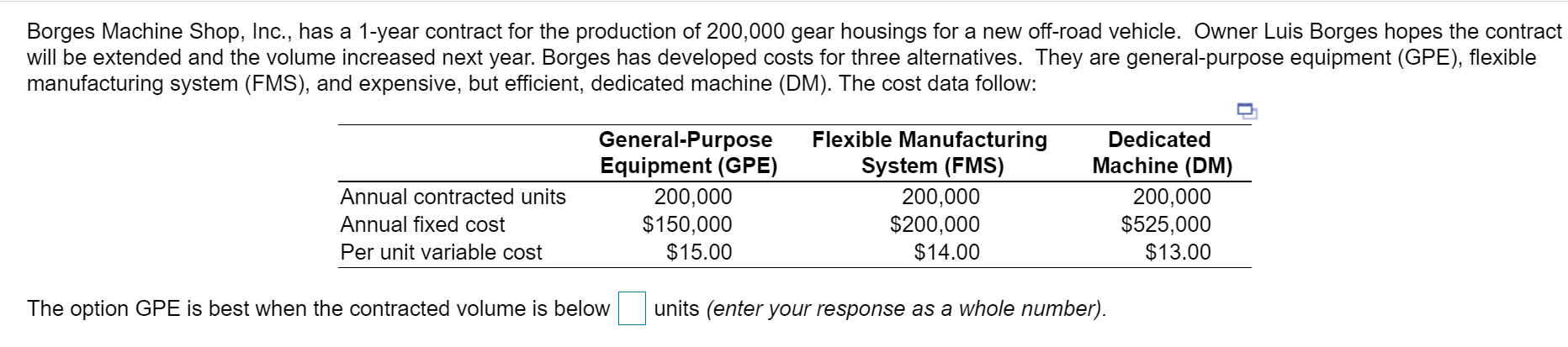 Borges Machine Shop, Inc., has a 1-year contract