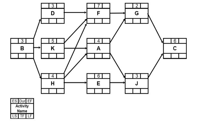 i want it please as the example shown in the 2nd