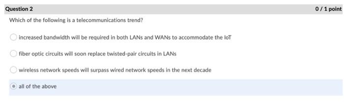 0/1 point Question 2 Which of the following is a