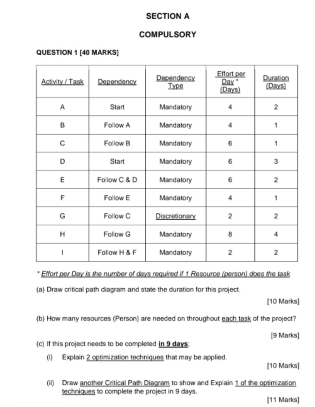 can you please show workings steps by steps i
