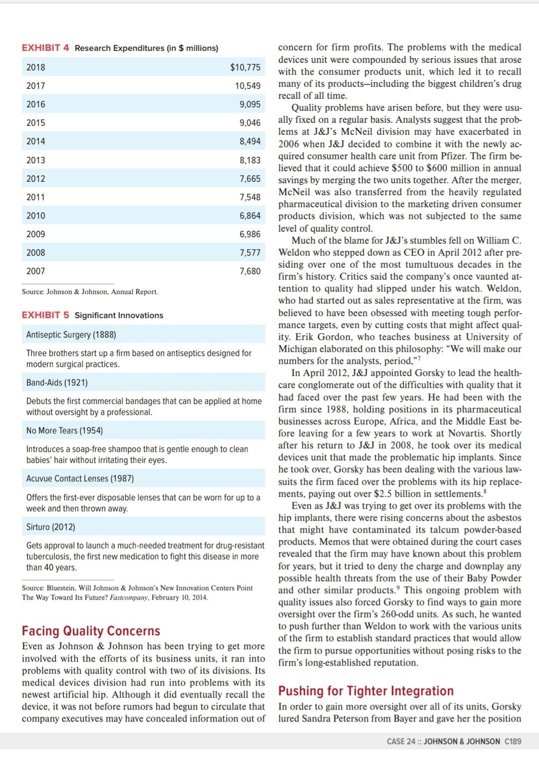CASE ANALYSIS CASE NAME: JOHNSON & JOHNSON