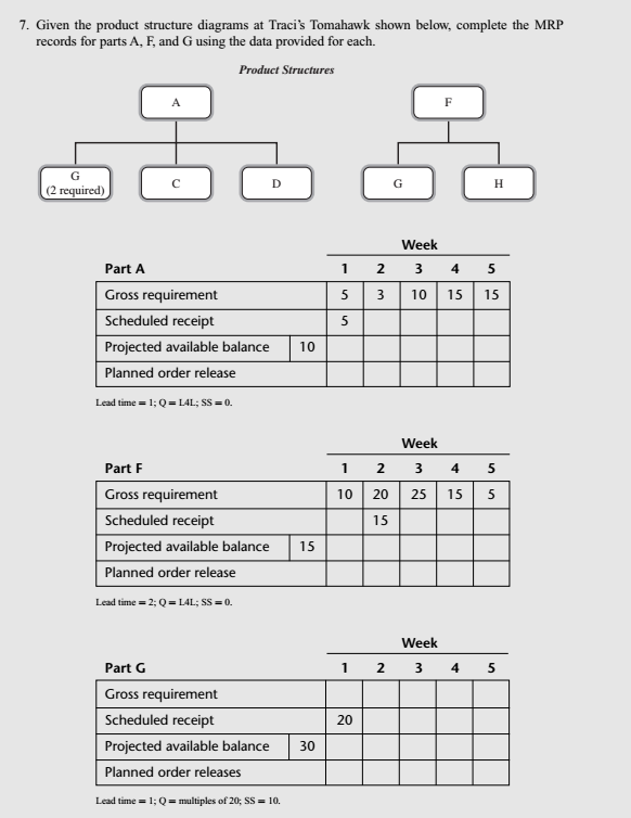 7. Given the product structure diagrams at
