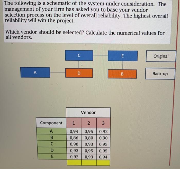 The following is a schematic of the system under