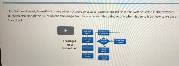 please help me answering in your words Dr. Ali