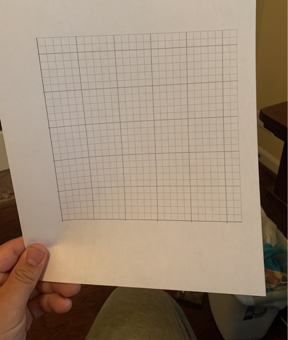 2. You are provided with the following integer