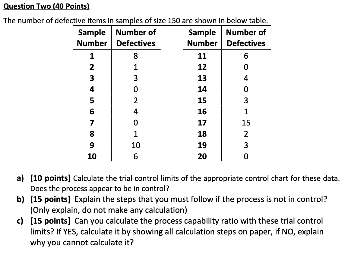 Question Two (40 Points) The number of defective