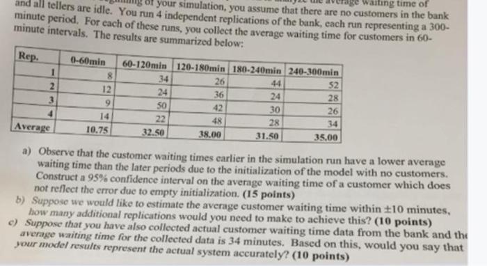 crage waiting time of your simulation, you assume