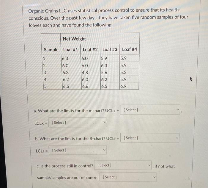 Organic Grains LLC uses statistical process
