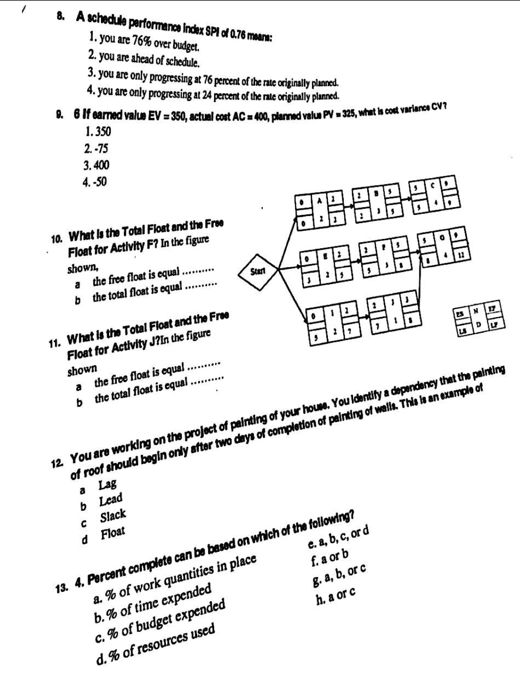 Project Planning, Scheduling and Control for