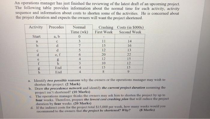 An operations manager has just finished the