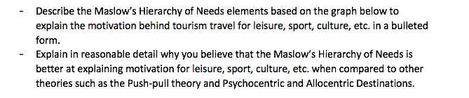 Describe the Maslow's Hierarchy of Needs elements