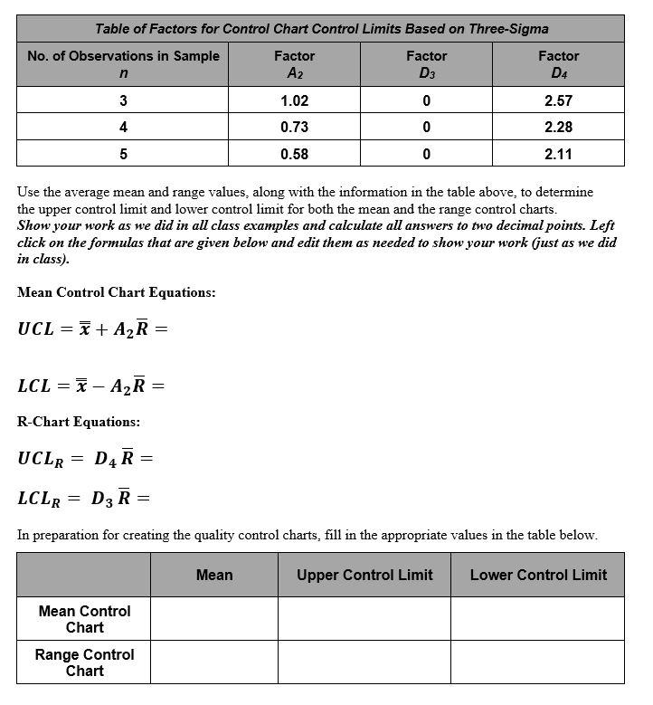 undefined 41. - 8 Points - Processed potatoes