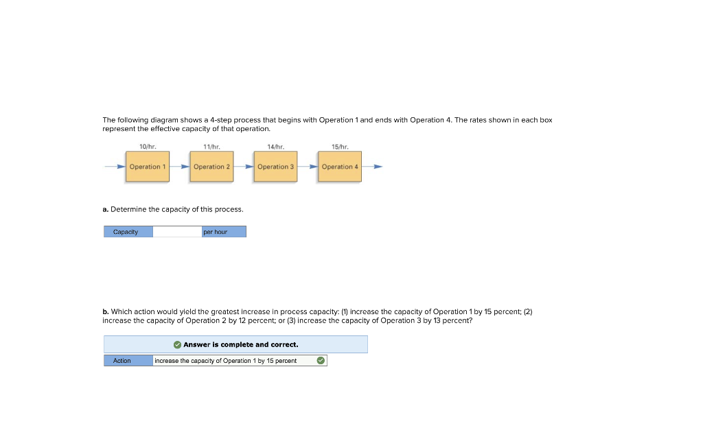 Help!! The following diagram shows a 4-step