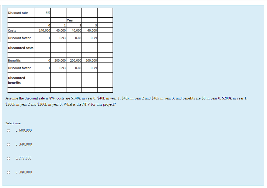 There are generally ways to determine if a