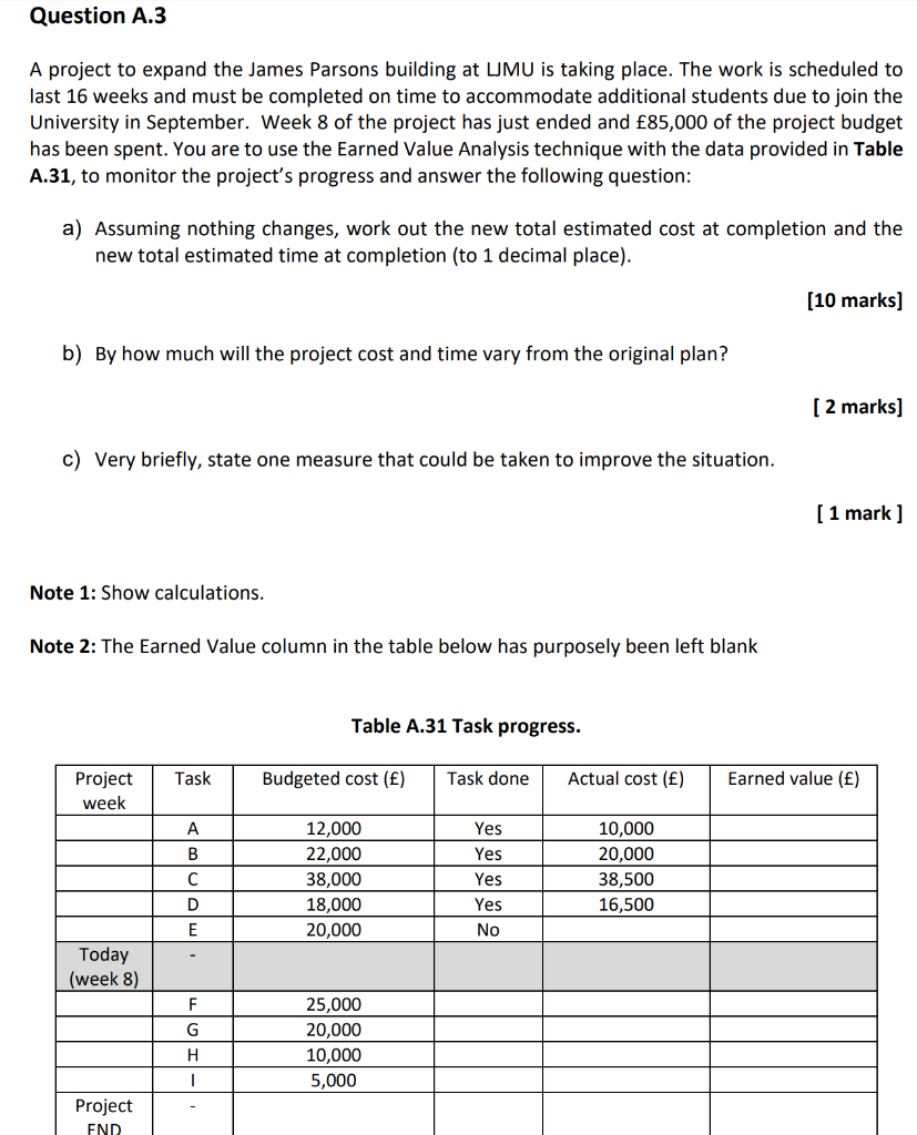 Question A.3 A project to expand the James