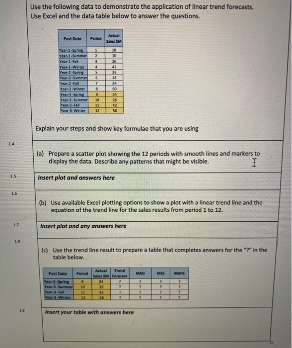Use the following data to demonstrate the