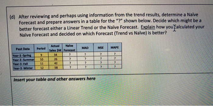 Use the following data to demonstrate the