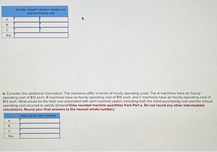 please answer the questions. thanks!!!! A manager