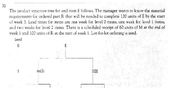 3) The product structure tree for end item E