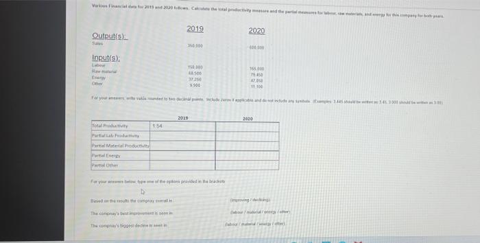 The saneneps thoges deane a aest The saneneps