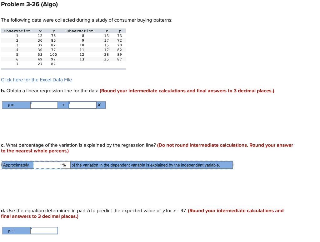 The following data were collected during a study