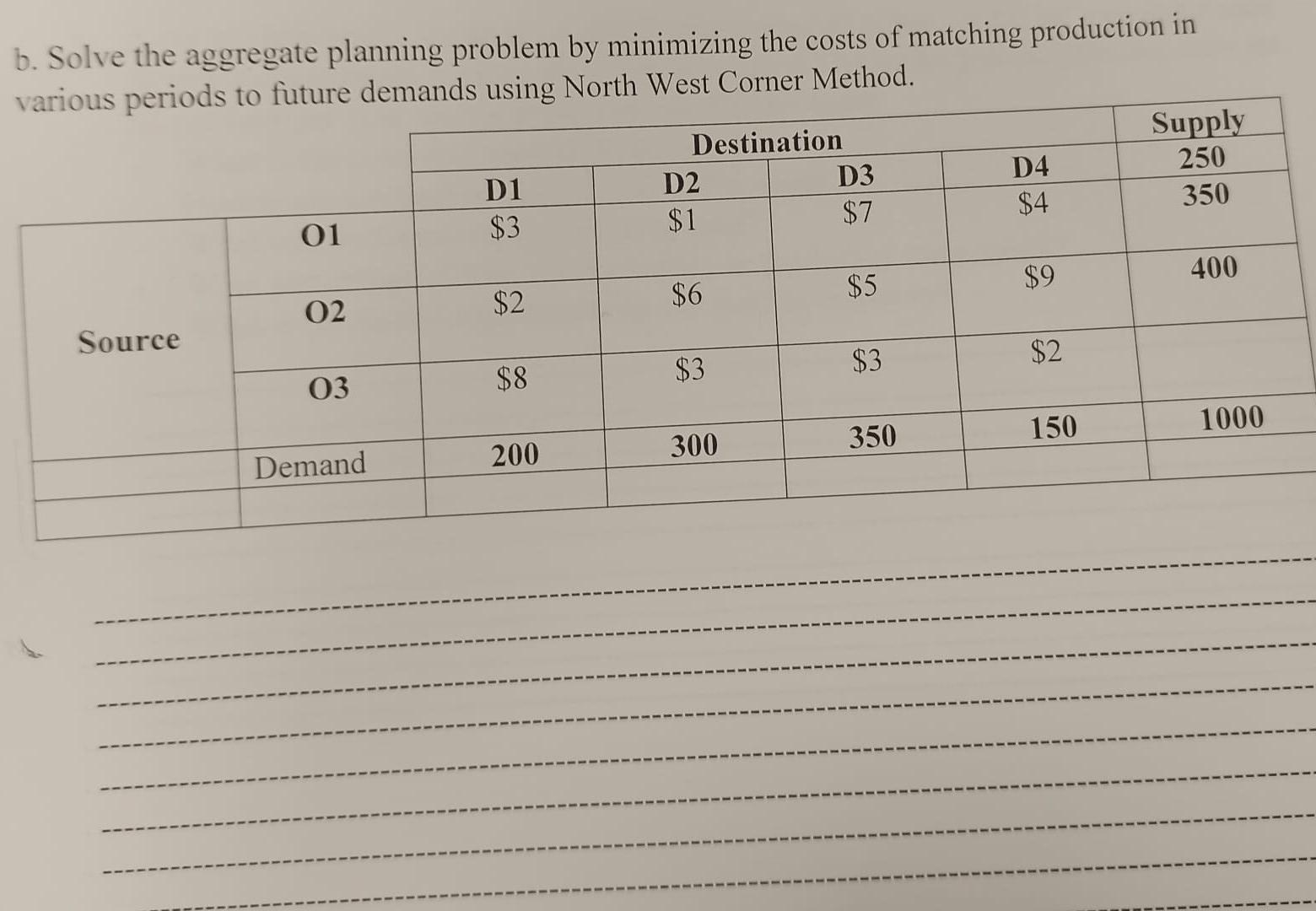 b. Solve the aggregate planning problem by