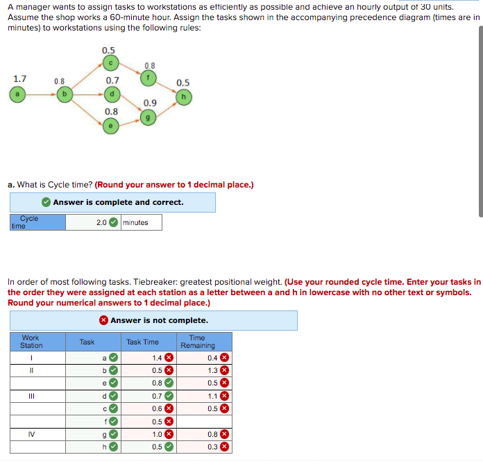PLEASE SHOW YOUR WORK! :) A manager wants to