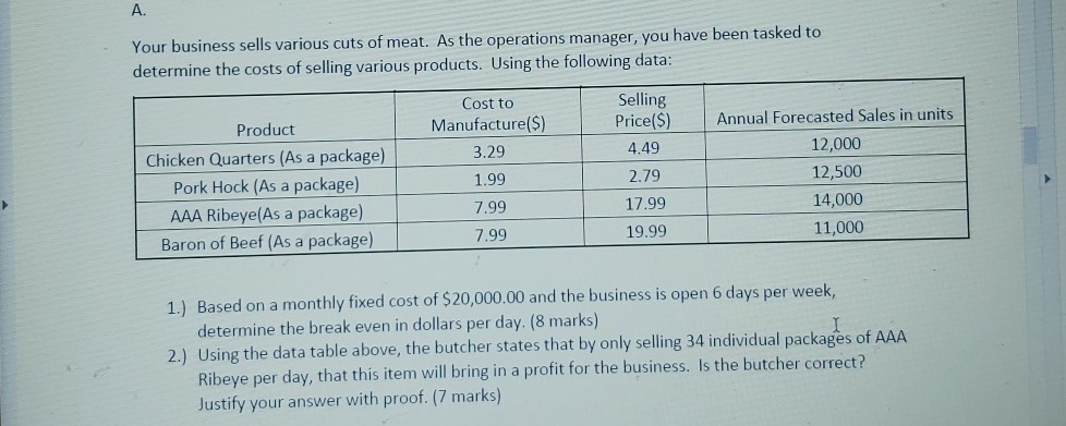 A. Your business sells various cuts of meat. As