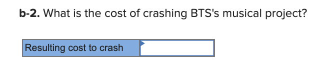 Here is the network diagram for BTS's latest