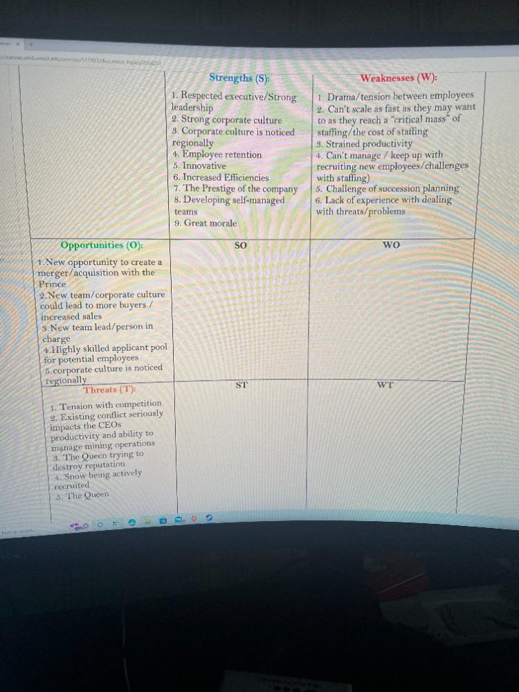 Task 1: For your consideration, glance at the