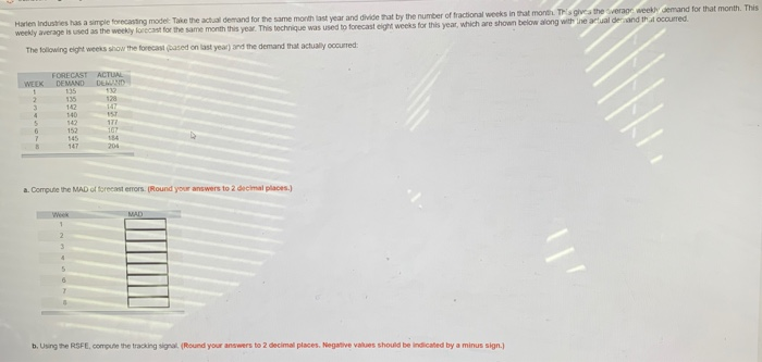 Harien Industries has a simple forecasting model