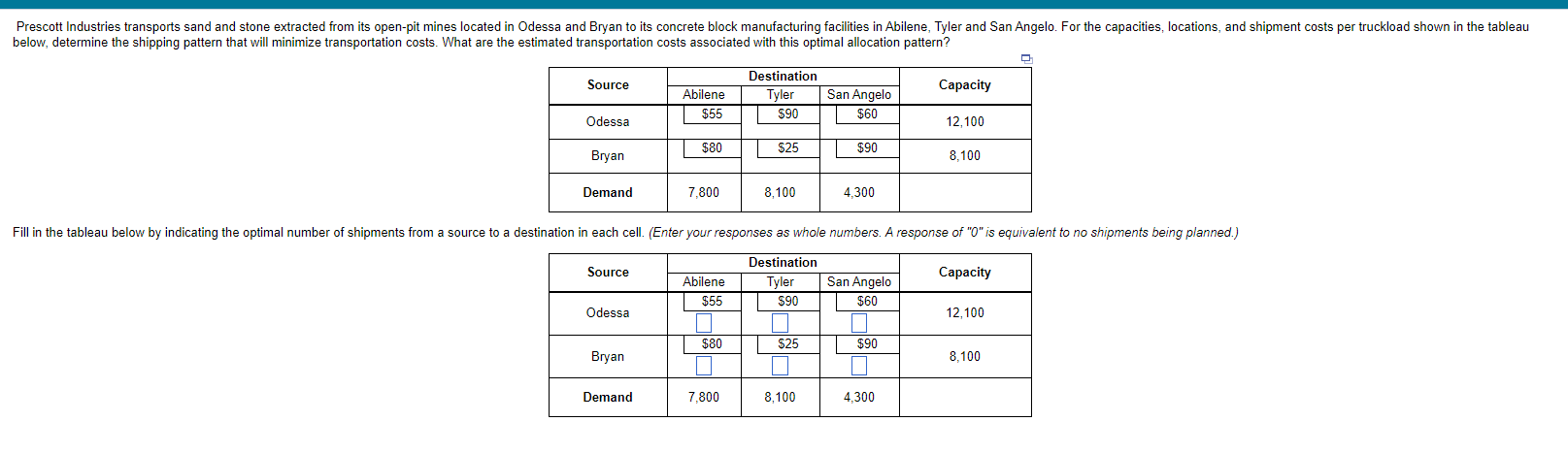 below, determine the shipping pattern that will