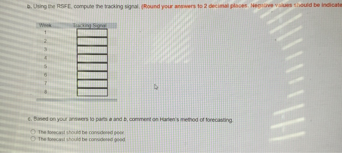 Harien Industries has a simple forecasting model