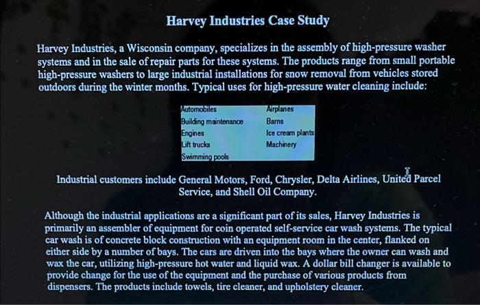 Harvey Industries Case Study Harvey Industries, a