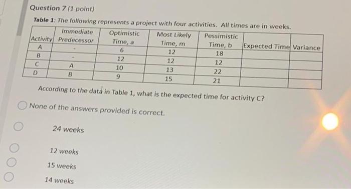 Question 7 (1 point) Table 1: The following