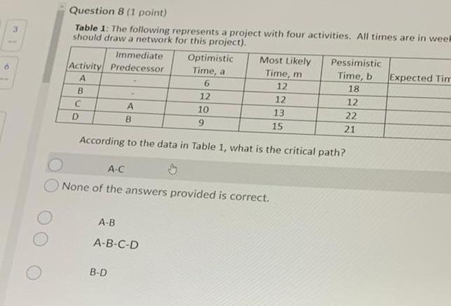 Question 7 (1 point) Table 1: The following