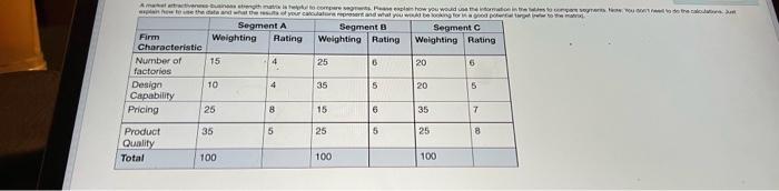 marketing Amore you would come to the that and