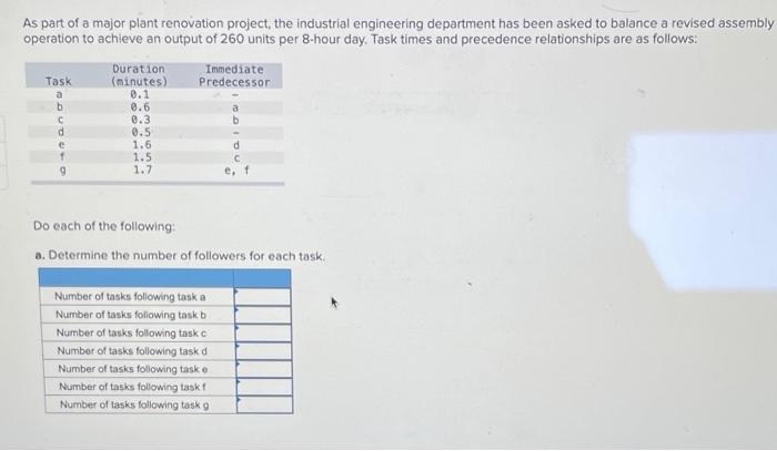 As part of a major plant renovation project, the