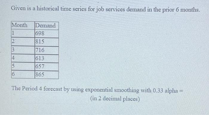 Given is a historical time series for job