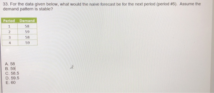 33. For the data given below, what would the