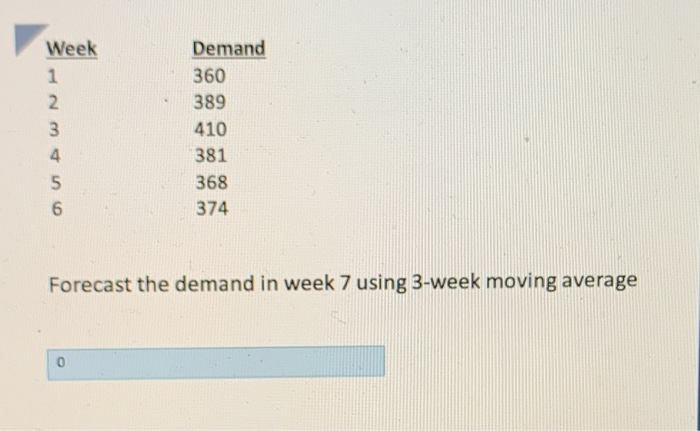 Week 1 2 3 4 5 6 Demand 360 389 410 381 368 374