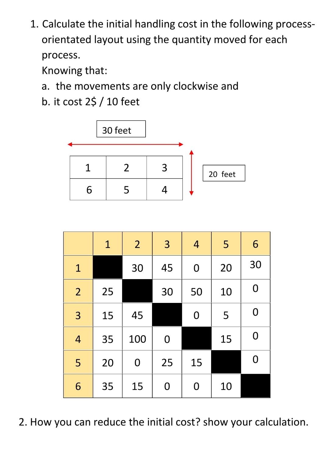 1. Calculate the initial handling cost in the